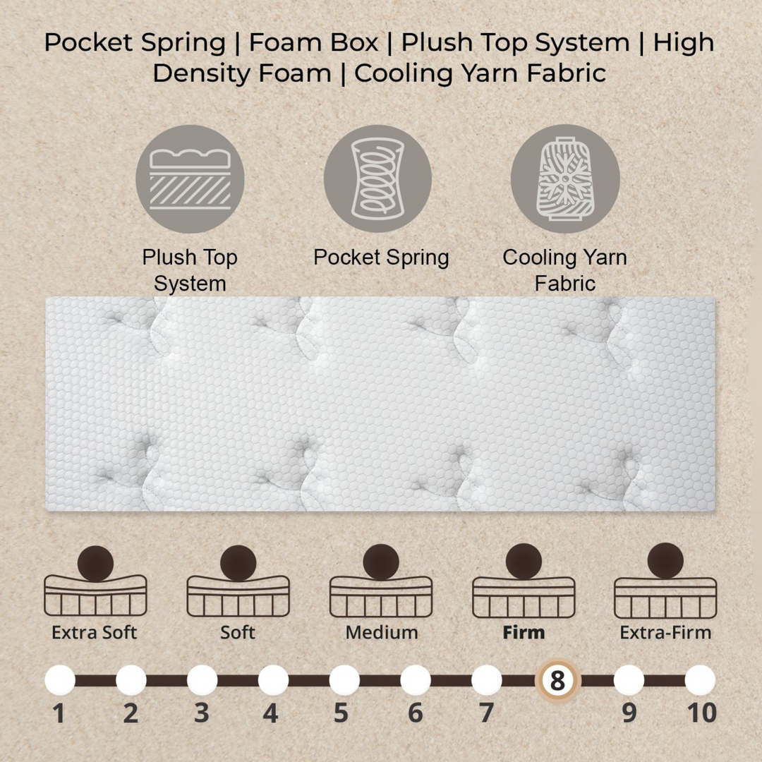 Meridian Spring Mattress