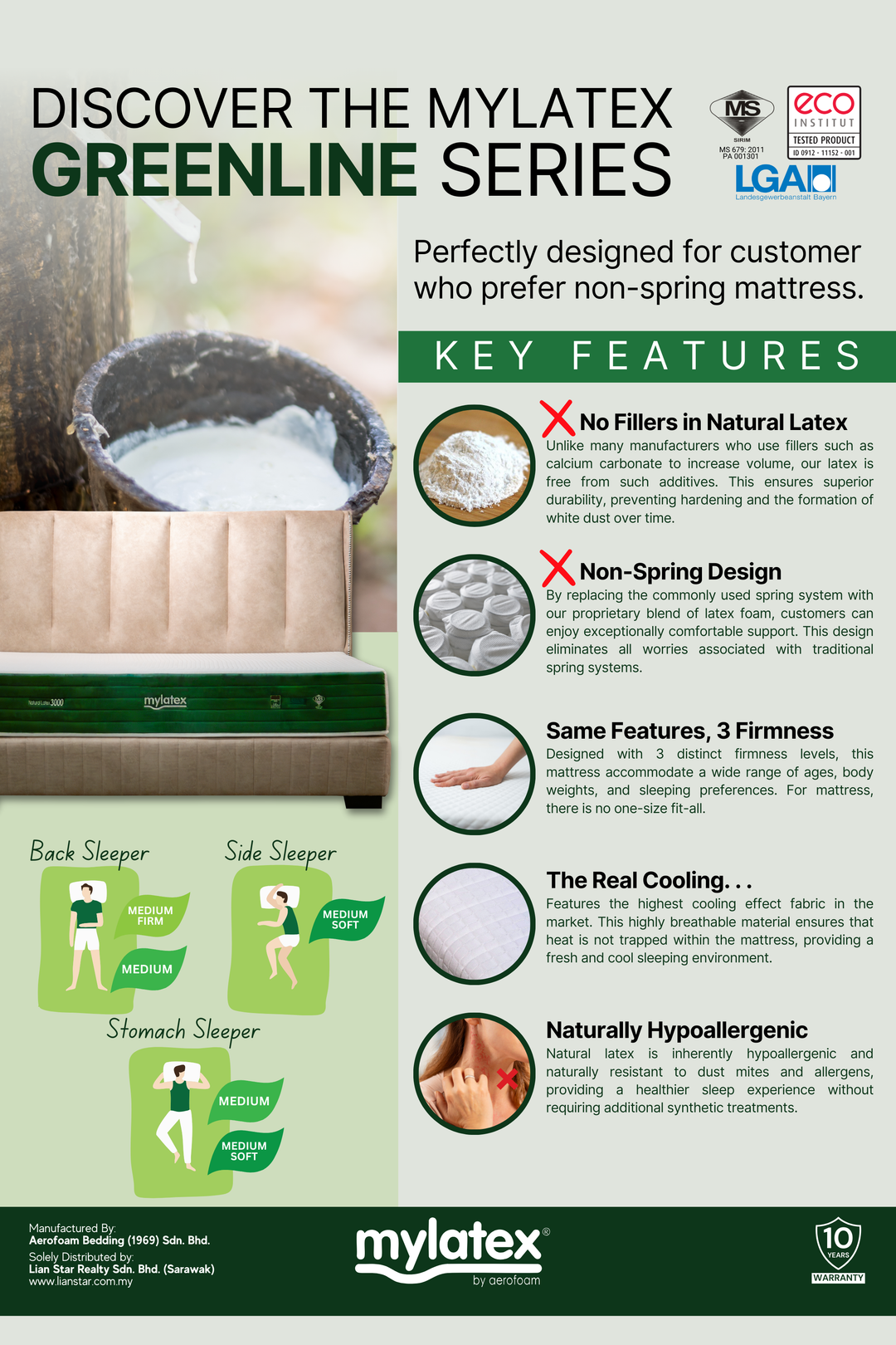 MyLatex | Greenline Mattress