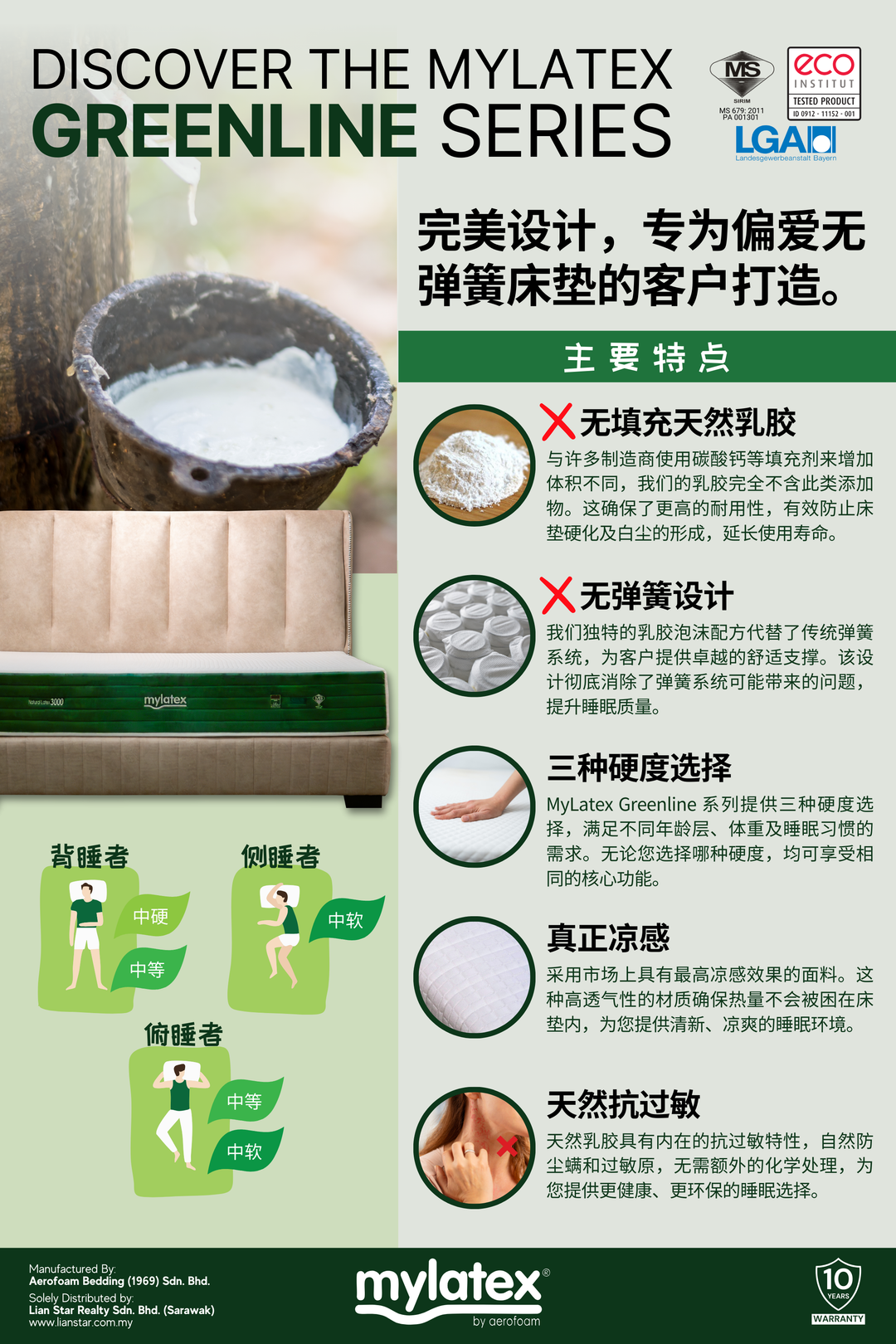 MyLatex | Greenline Mattress