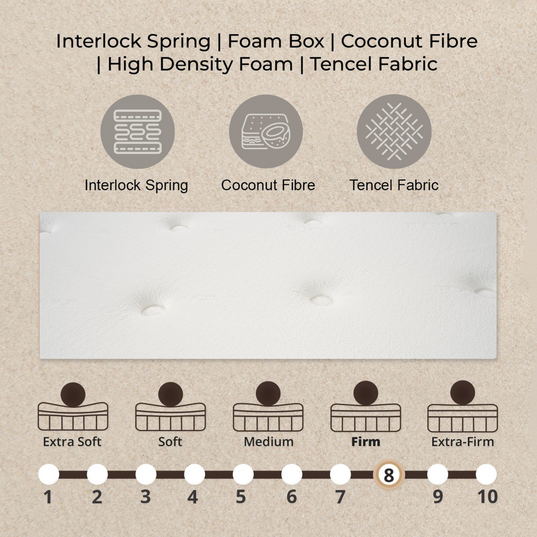 Tesero Spring Mattress