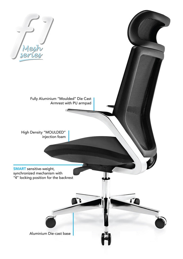 F1 Ergonomic Swiveling Chair - Lian Star