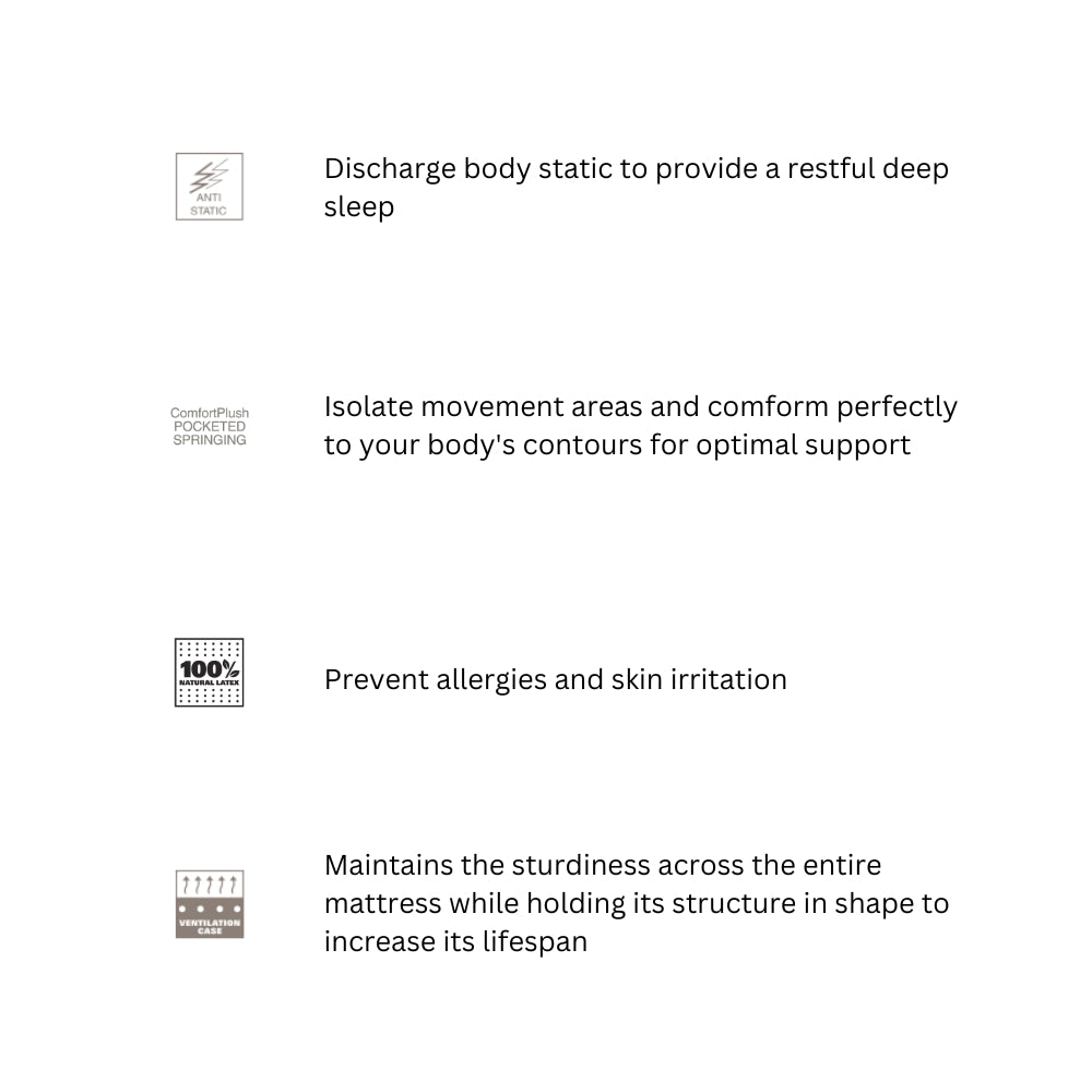 Slumberland | Bennington Mattress