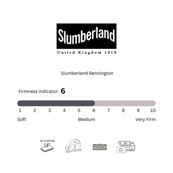 Slumberland | Bennington Mattress