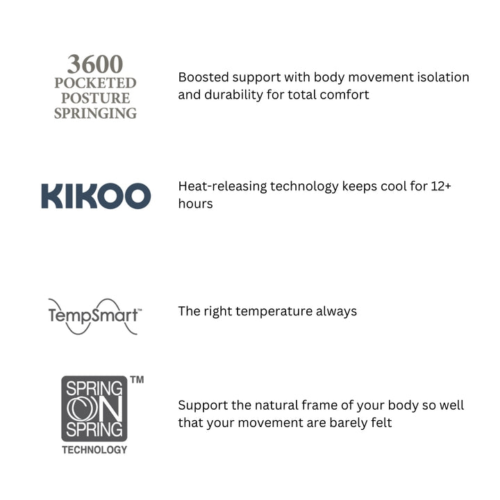 Slumberland TempSmart™ | Regis II Mattress