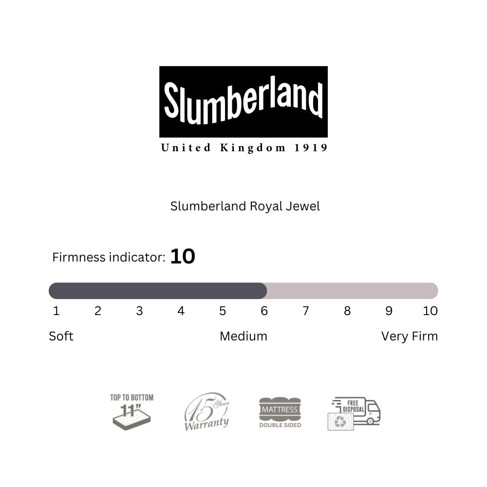 Slumberland | Royal Jewel Mattress