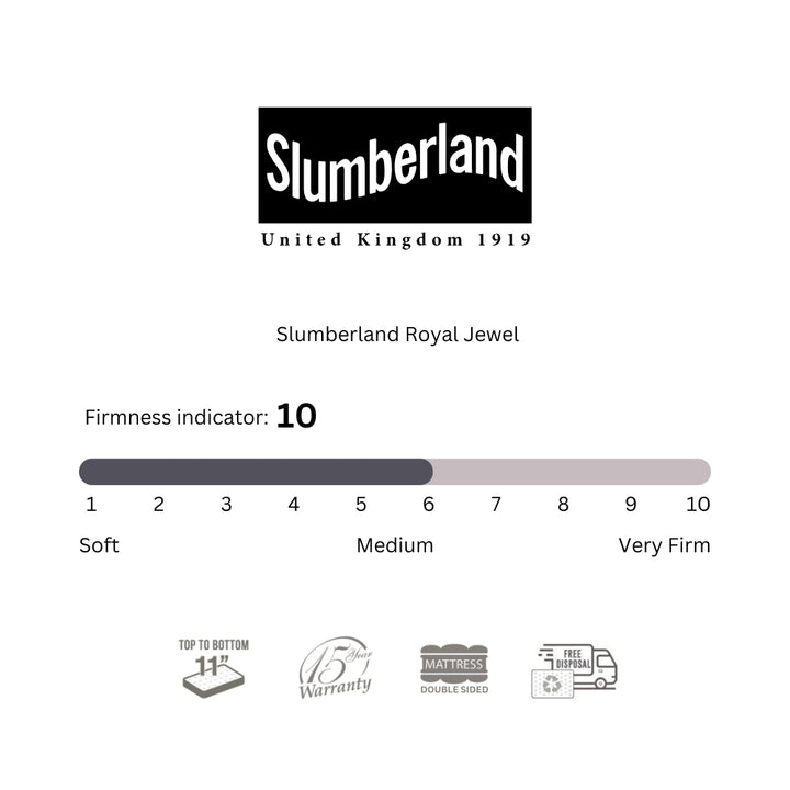 Slumberland | Royal Jewel Mattress