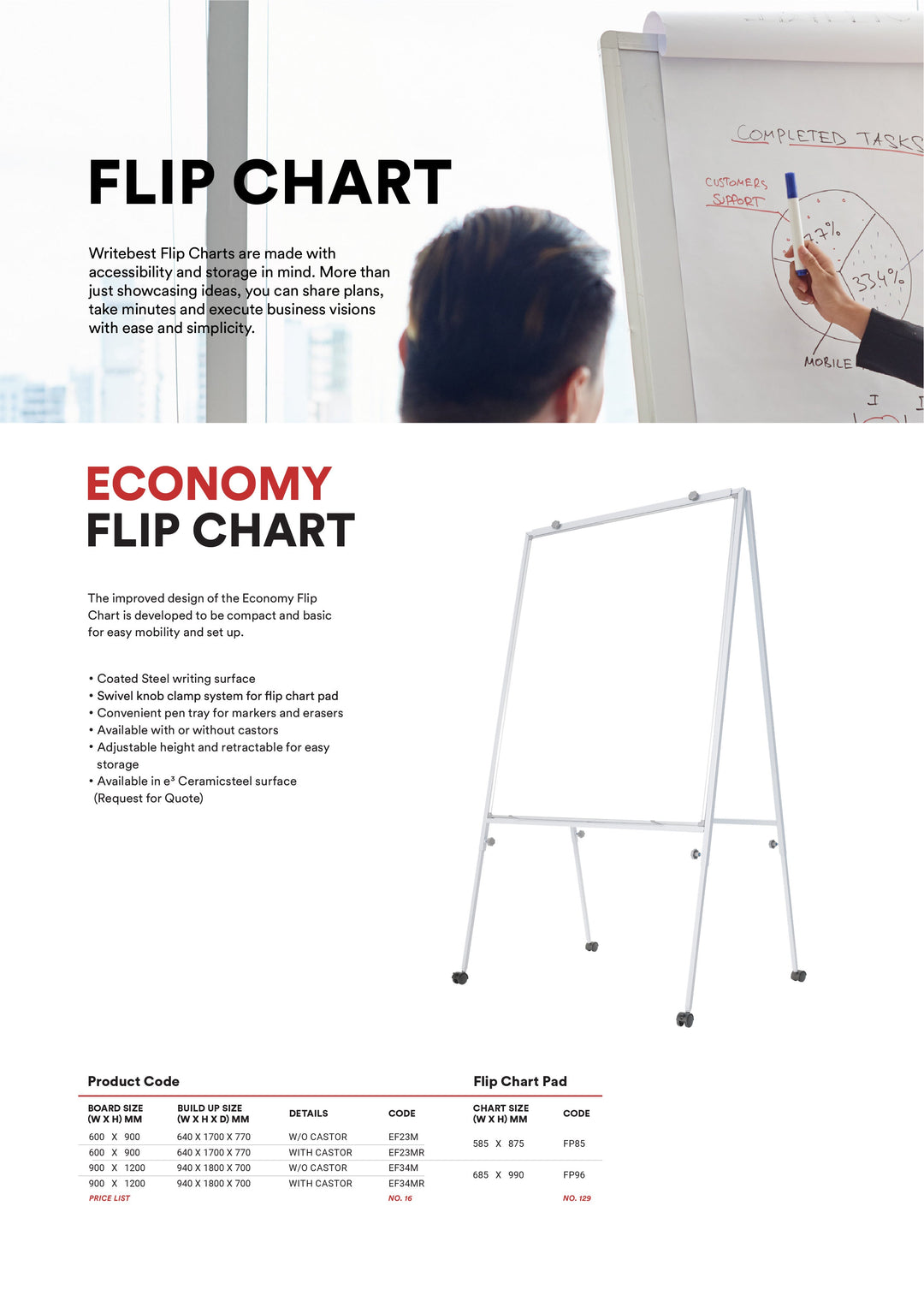 ECONOMY Mobile Flip Chart (Magnetic)