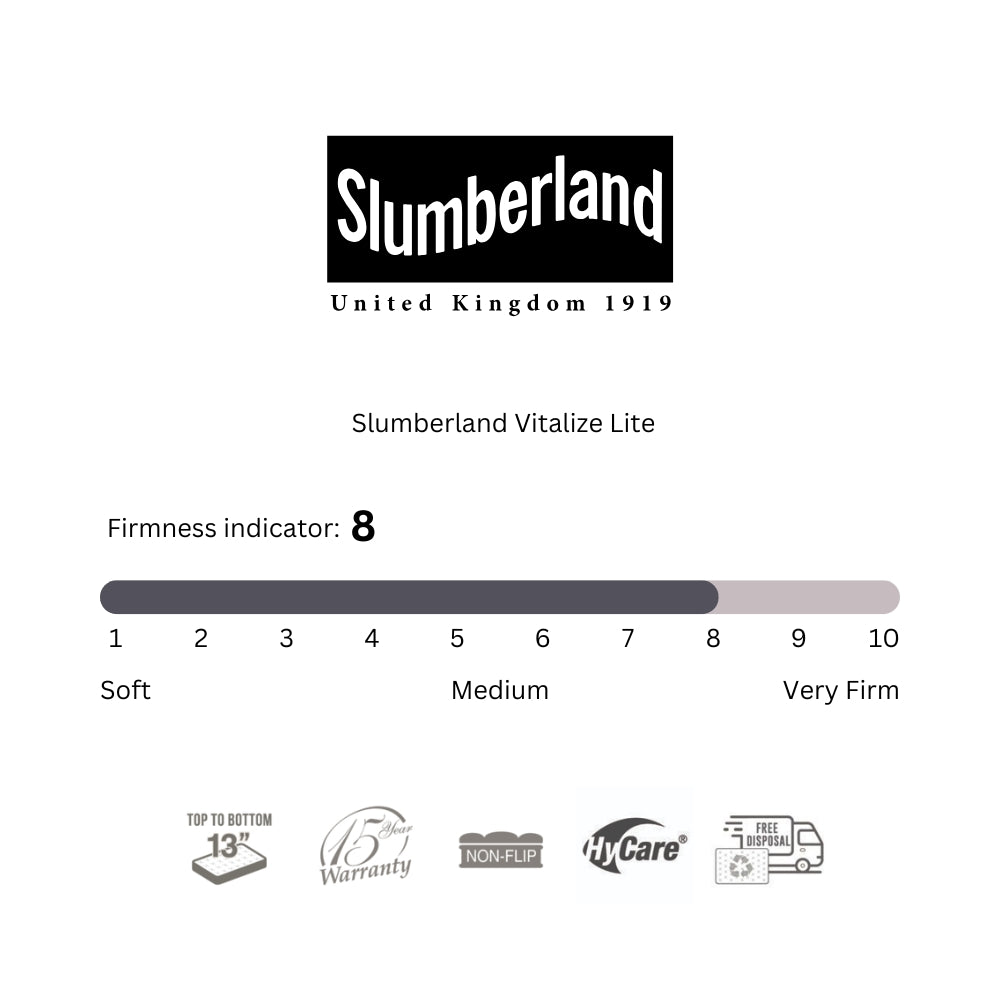Slumberland Vitalize | Lite Mattress