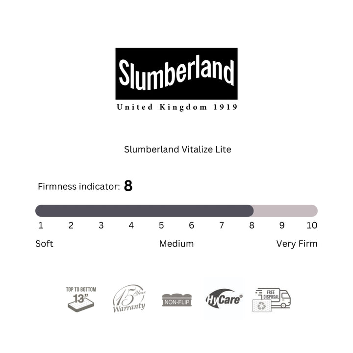 Slumberland Vitalize | Lite Mattress