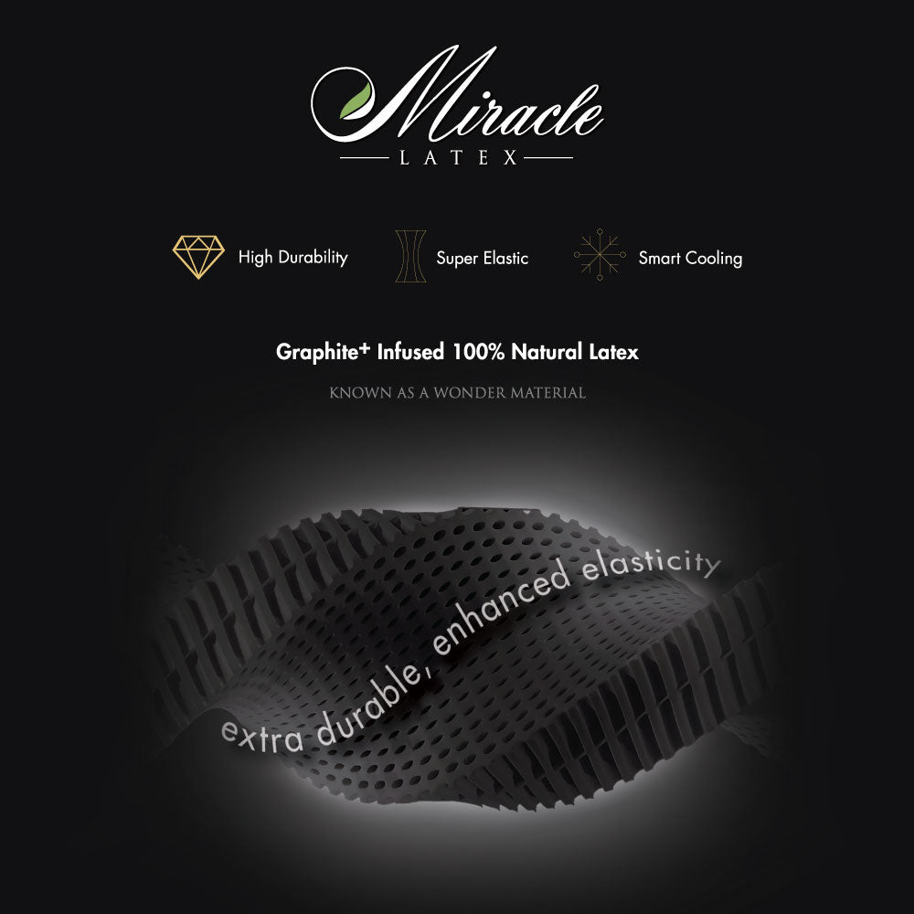 GETHA Transforme Miracle Latex Mattress - official gallery image 2