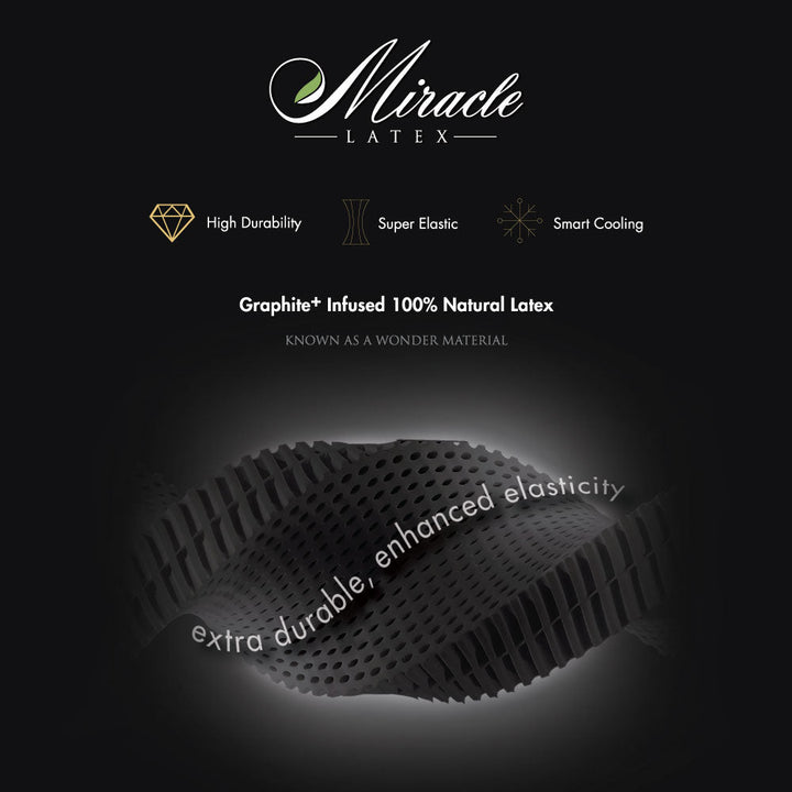 GETHA Transforme Miracle Latex Mattress - official gallery image 2