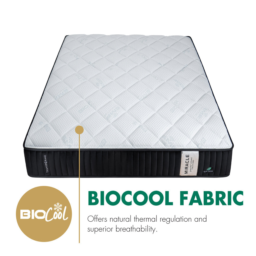 GETHA Transforme Miracle Latex Mattress - official original photo