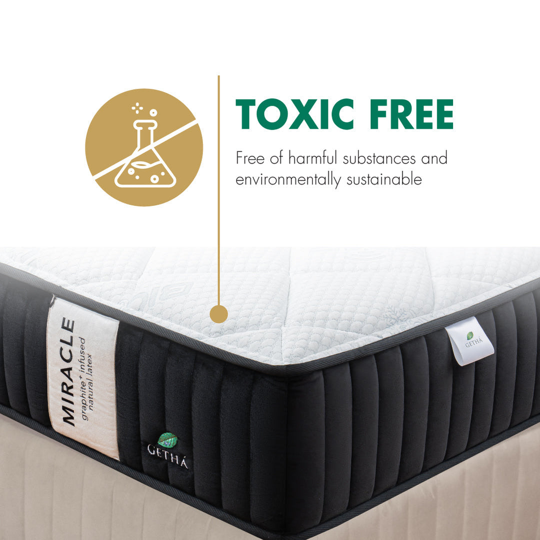GETHA Transforme Miracle Latex Mattress - official gallery image 8