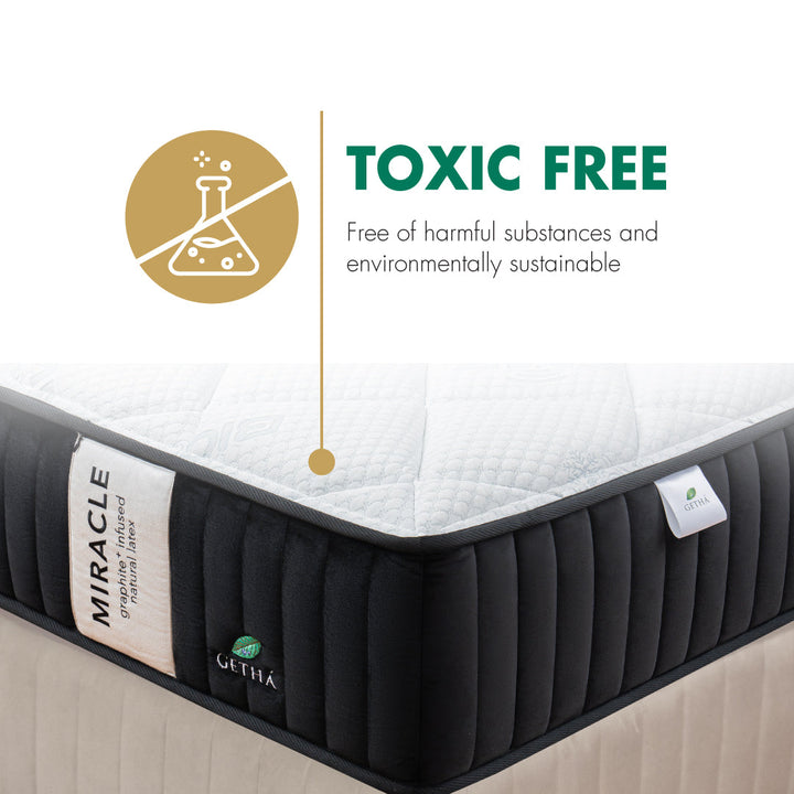 GETHA Transforme Miracle Latex Mattress - official gallery image 8