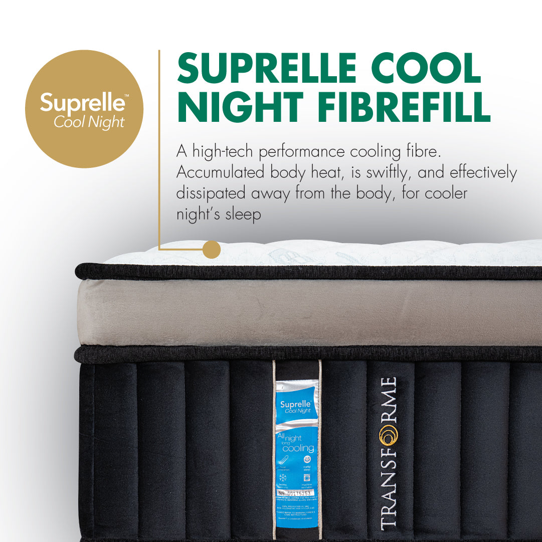 GETHA Transforme Miracle Primefibre Mattress - official original photo