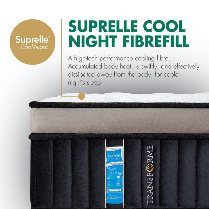 GETHA Transforme Miracle Primefibre Mattress - official original photo