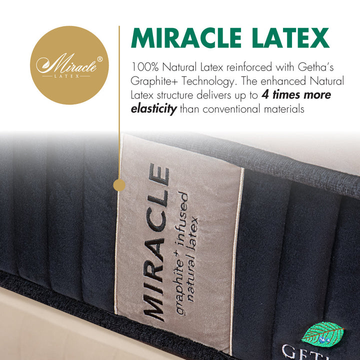 GETHA Transforme Miracle Primefibre Mattress - official gallery image 4