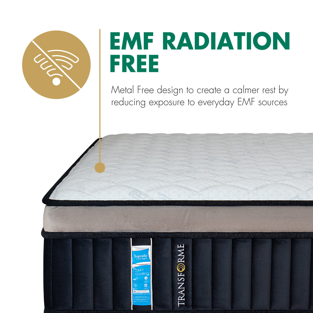 GETHA Transforme Miracle Primefibre Mattress - official gallery image 5