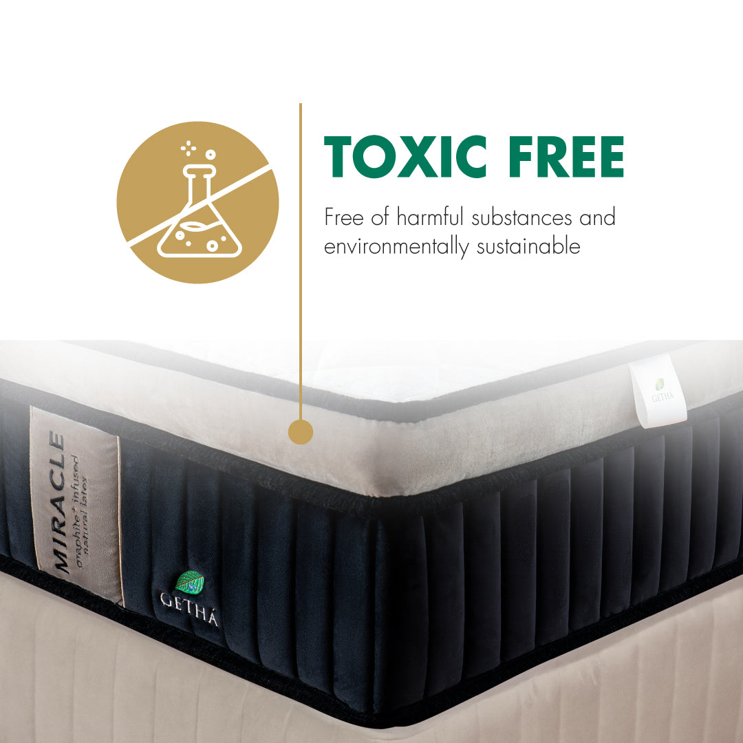 GETHA Transforme Miracle Primefibre Mattress - official gallery image 7
