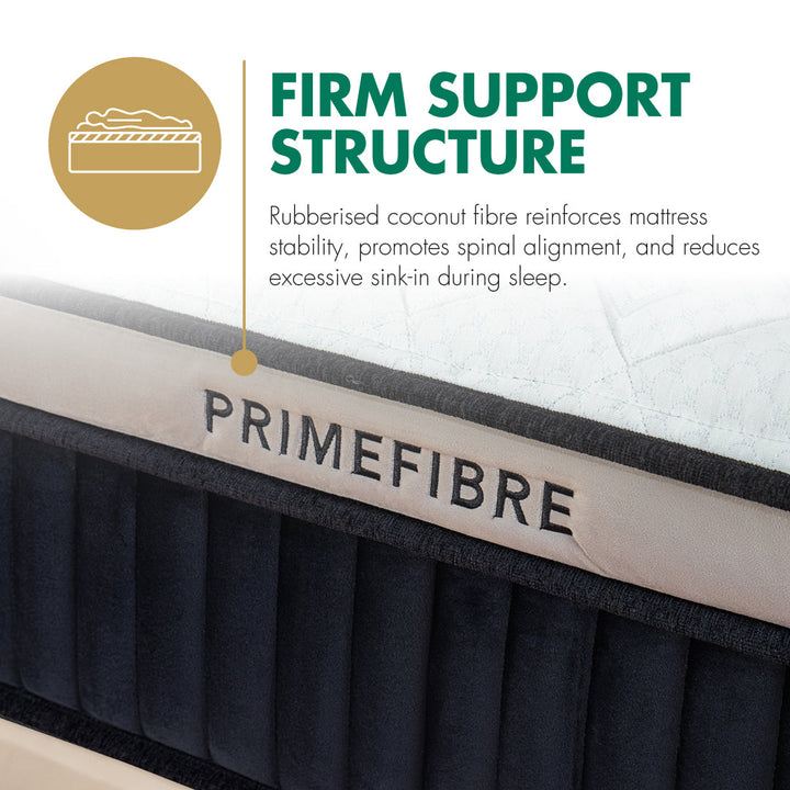 GETHA Transforme Miracle Primefibre Mattress - official gallery image 8