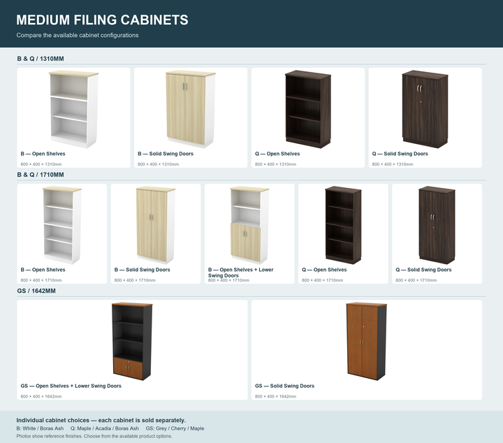 medium filing cabinet configuration comparison with individually labelled series, heights and door patterns