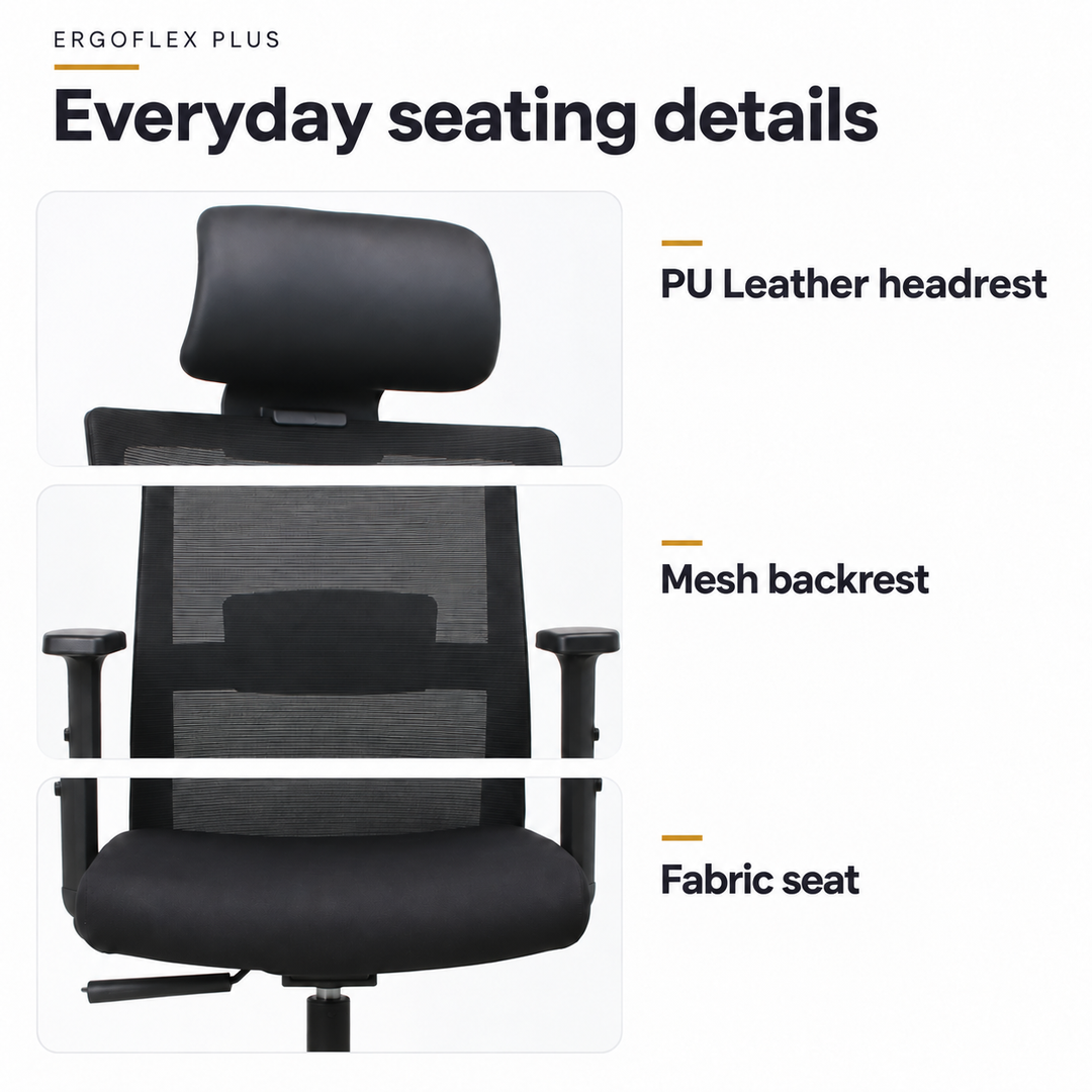 plus details confirmed product detail
