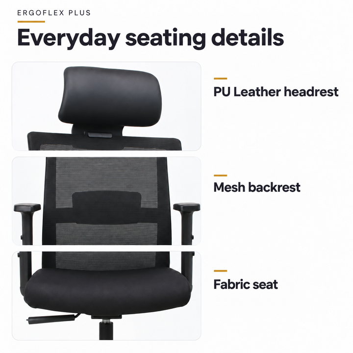 plus details confirmed product detail