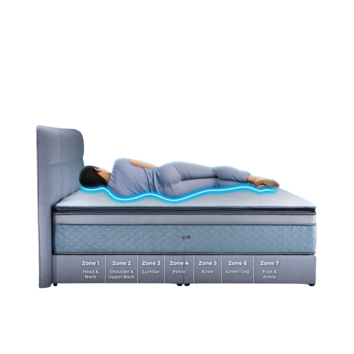 Vono ergobed signature official product photograph